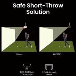 AH700ST Golfsimulator Projektor