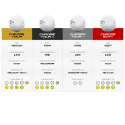 Chrome Soft 360 Triple Track Golfball Hvit