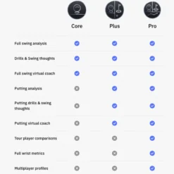 HackMotion Core V3