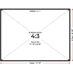 Platinum Impact Screen