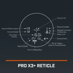 Pro X3+ Laser